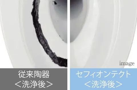 セフィオンテクト