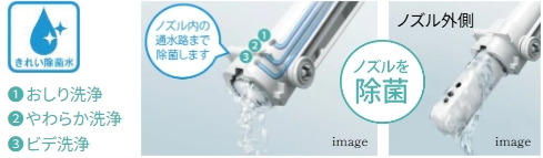 使うたびに除菌ノズルきれい