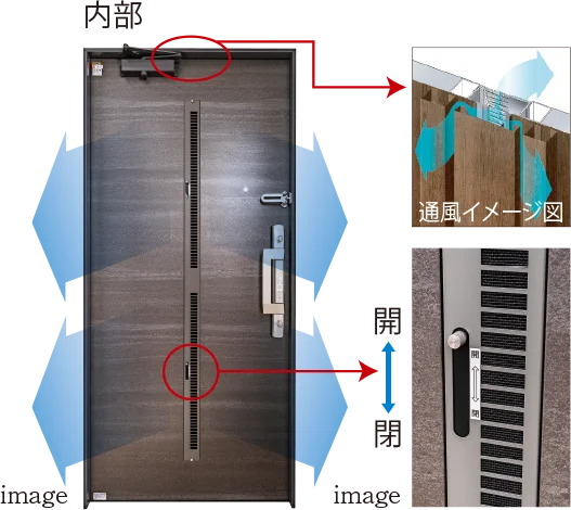 快適な室内環境を保つための、換気・通風対策