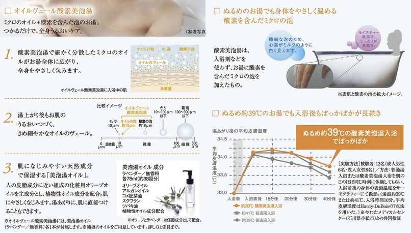 オイルヴェール酸素美泡湯