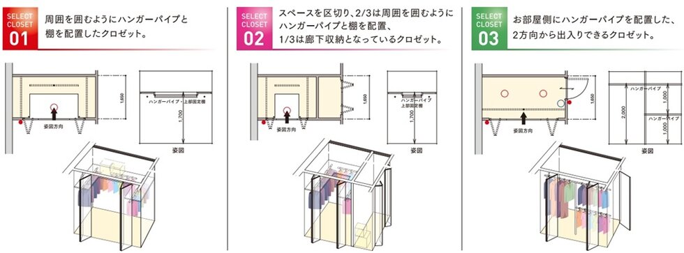 選べるクロゼット［全4タイプから選べる！］