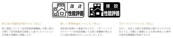 マンションの性能を客観的に確認できる住宅性能表示制度を導入。