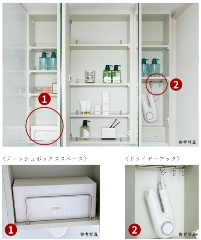三面鏡裏収納