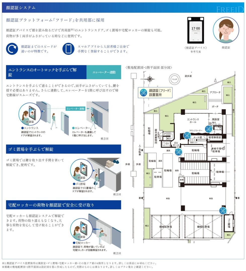 入居者の安心な暮らしを支える、充実のシステム。