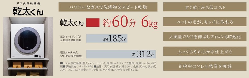 洗濯物をスピード乾燥、「乾太くん」をA、Ｂ、Cタイプに標準装備。