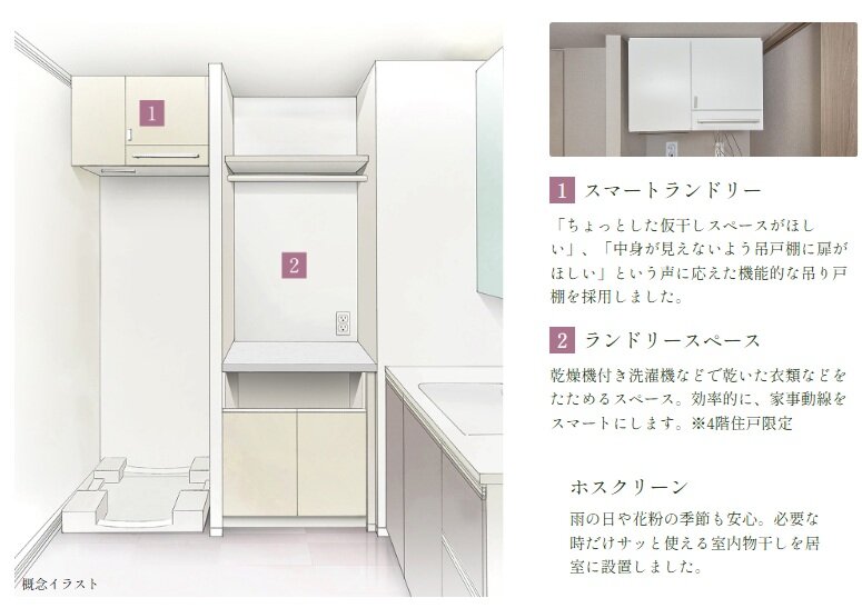 洗面室の限られたスペースを有効活用する設え。