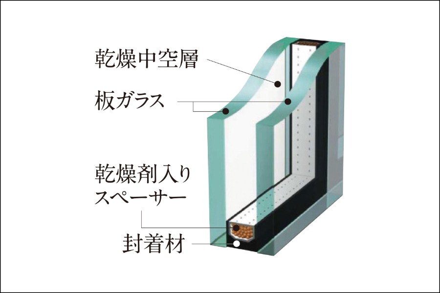 複層ガラス