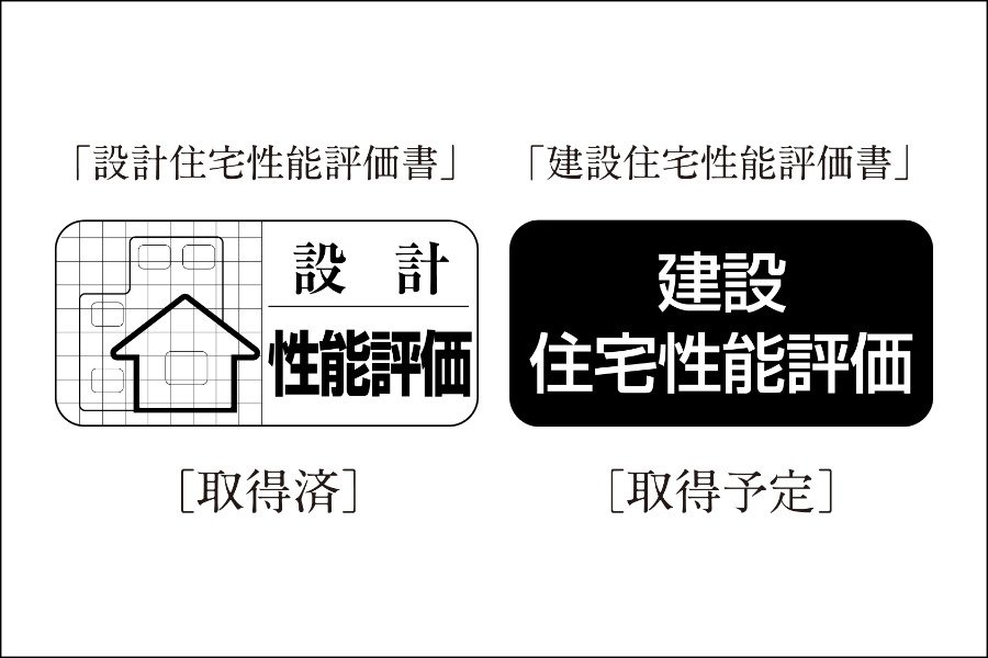 住宅性能評価