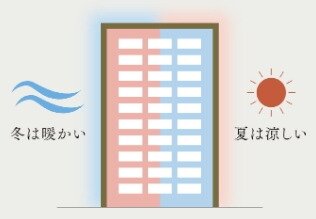 断熱性の高い住まいで、夏は涼しく、冬は暖かい暮らし