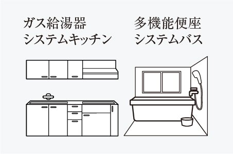 延長住宅設備機器保証サービス