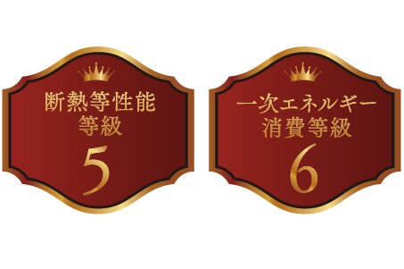 断熱等性能等級5
一次エネルギー消費等級6取得