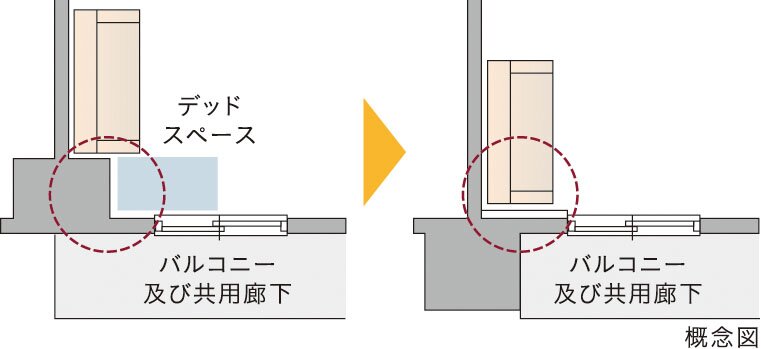 アウトフレーム
