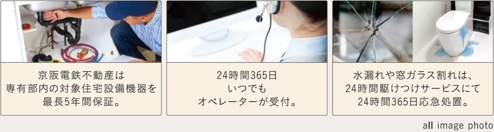 京阪ロングレールサポート