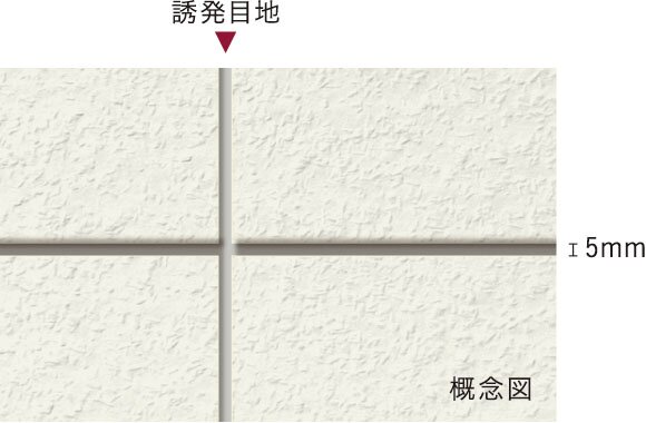 ひび割れ防止対策