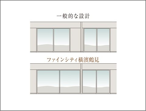 連窓サッシ