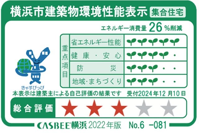 CASBEE横浜