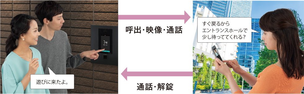 外出先でもインターホンの対応が可能※1