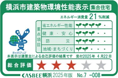横浜市建築物環境性能表示