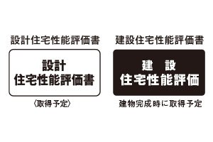 「住宅性能評価書」を取得予定