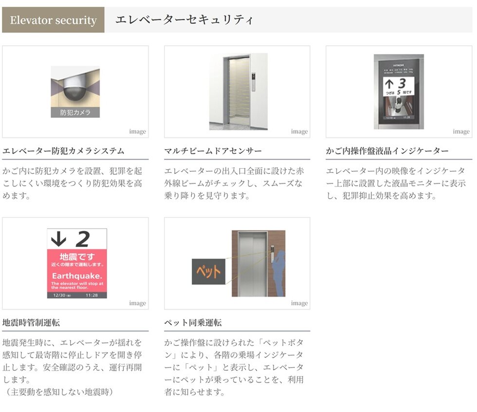 エレベーターセキュリティ