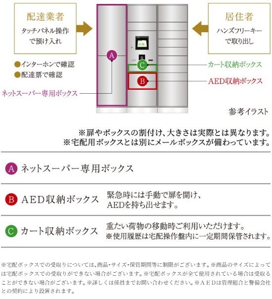 宅配ロッカー（イオンネットスーパー対応）&AED