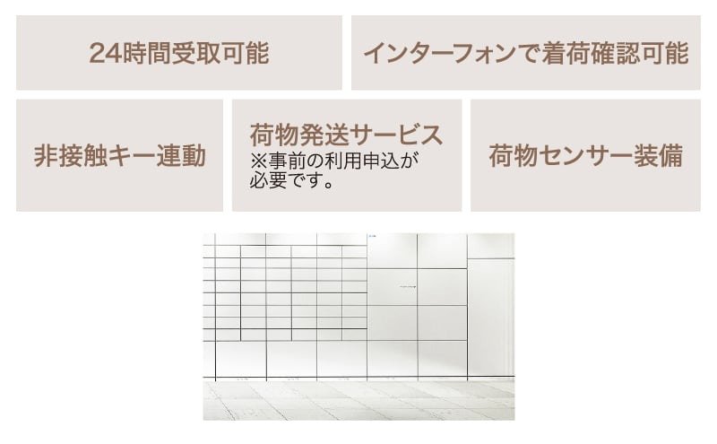 24時間利用可能なポスト一体型宅配ボックス