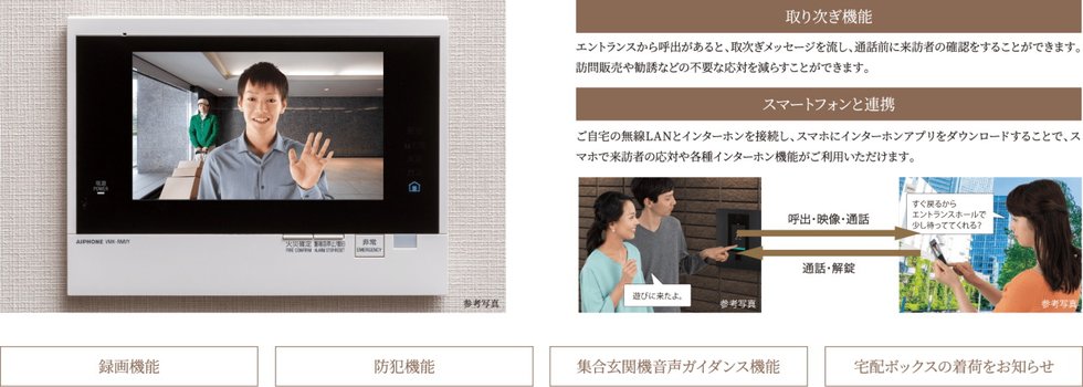 7型ワイドタッチパネル式カラーモニター付インターホン
