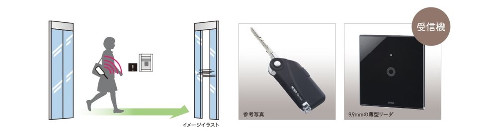 キーをカバンに入れたまま解錠できるRaccess（ラクセス）キーにも対応