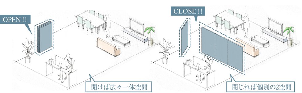 専有面積以上の開放感を生むウォールドア