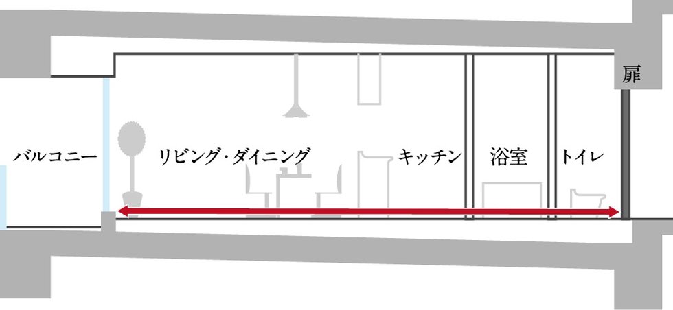 家族みんなに優しい安心の「フルフラット設計」