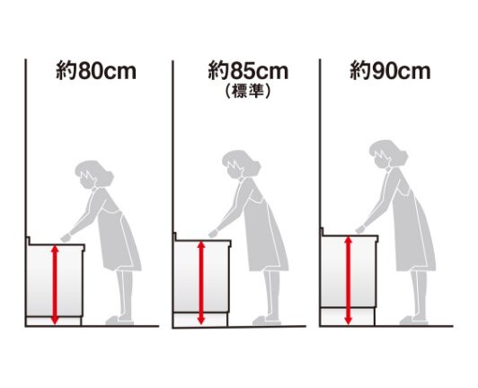 キッチンの高さセレクト（無償）