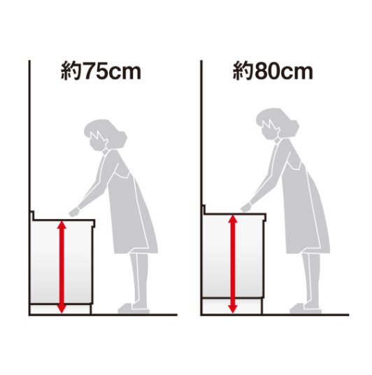 洗面化粧台高さセレクト（無償）