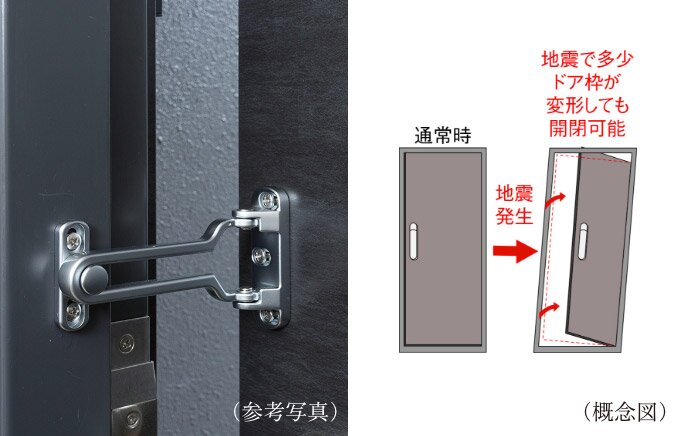 対震枠・対震ドアガード付玄関ドア