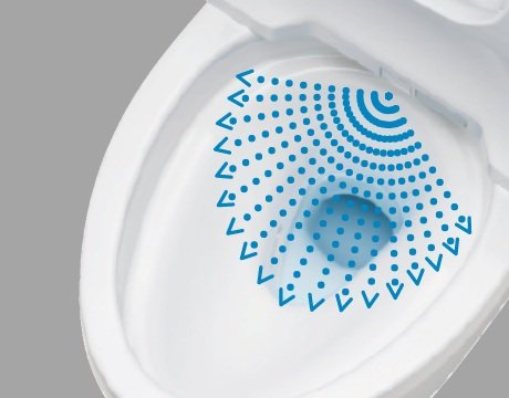 プレミスト