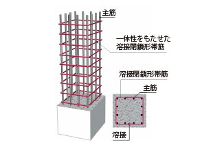 コンクリート柱に溶接閉鎖形帯筋を採用