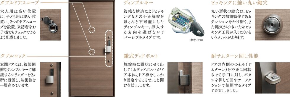 各邸の玄関ドアのすみずみに、行き届いた安心機能を設置