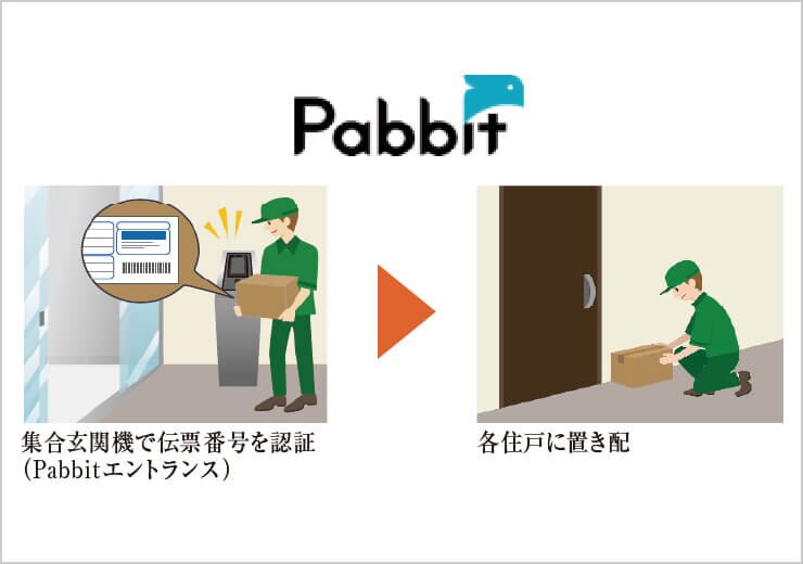 置き配サービス