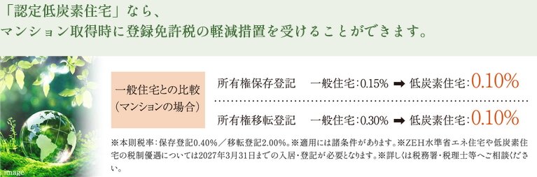 高い省エネ効果が認められた建築物「低炭素建築物認定マンション」