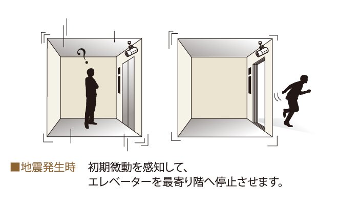地震自動感知エレベーター