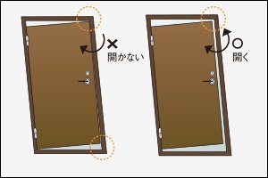 対震玄関ドア枠