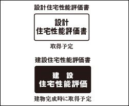 「住宅性能評価書」を取得予定