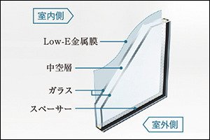 Low-E複層ガラス