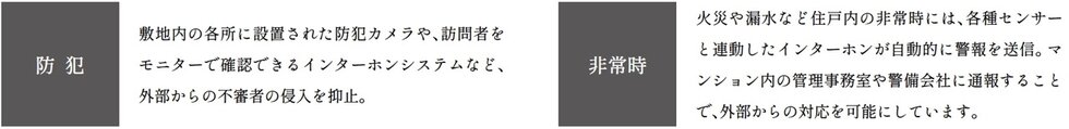 あらゆる面から安全な暮らしをサポートする
先進のセキュリティ体制。