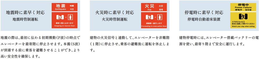 エレベーターの防災システム＜TOSHIBA＞
