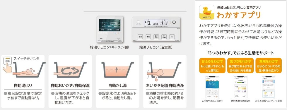 フルオート給湯