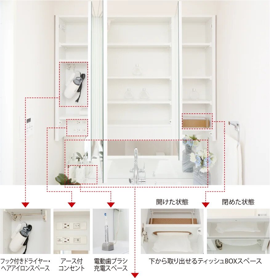 三面鏡裏多機能収納