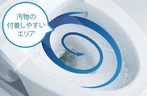 トルネード洗浄