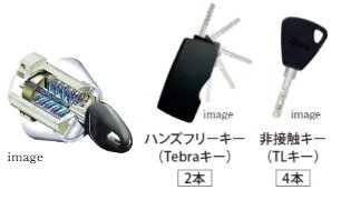 挿入しやすいスティックタイプのリバーシブルキー