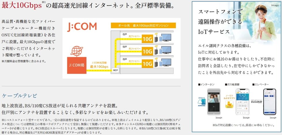 INTERNET & TELEVISION インターネット