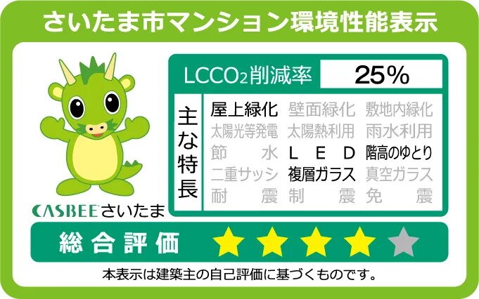CASBEE（さいたま市建築物環境配慮制度）